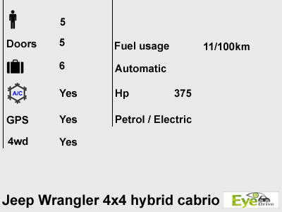 jeep wrangler hybrid cabrio en