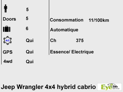 jeep wrangler hybrid cabrio fr